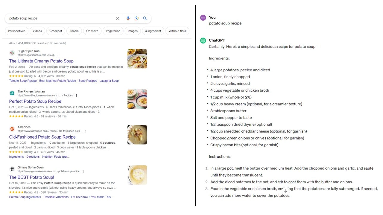 Comparing recipe results on Google and ChatGPT 